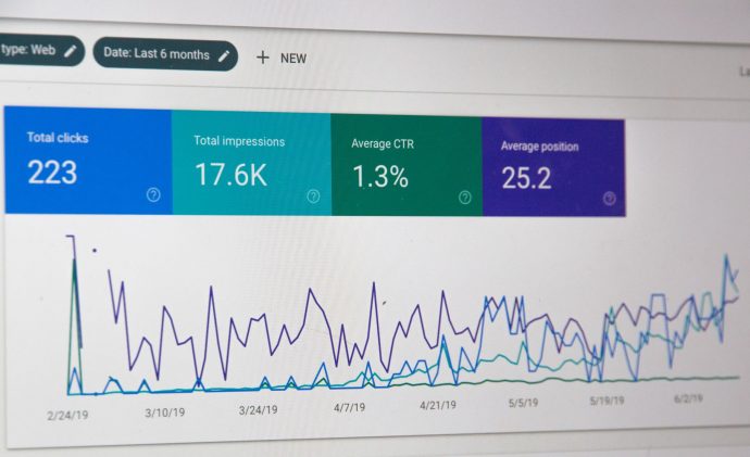 Analytics of website traffic