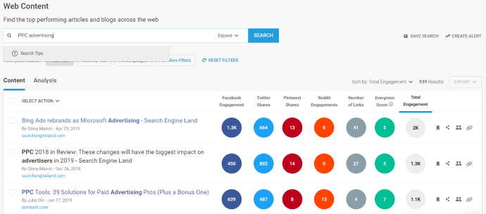 Buzz Sumo PPC Tool