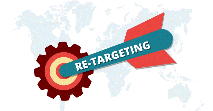 Re-Targetting