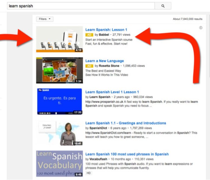 YouTube In-Search Ads