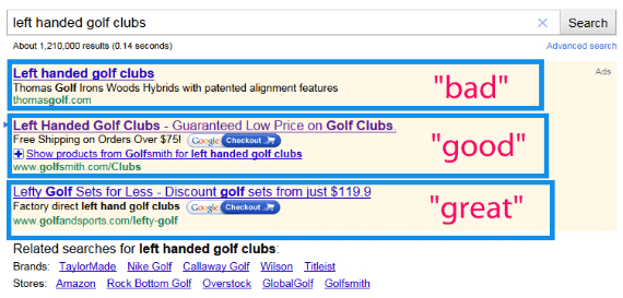 Great PPC Ads Example